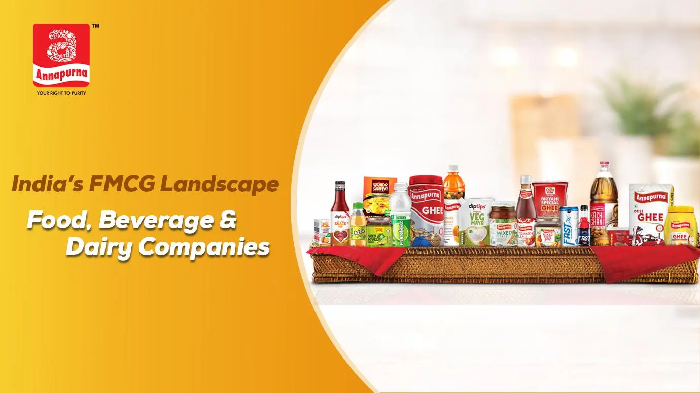 India FMCG Landscape